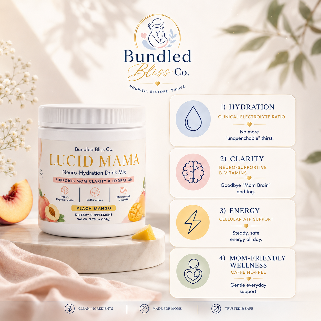 LUCID MAMA PEACH MANGO